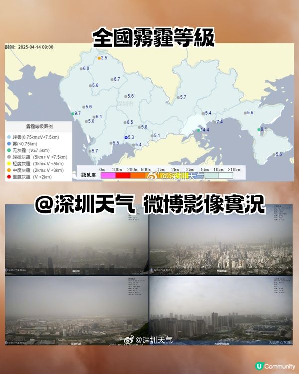 沙塵氣流襲港！北上注意|深圳達「重度污染」附廣東空氣污染較差10地區+防護4貼士>>