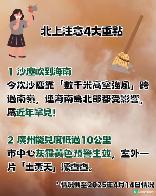 沙塵氣流襲港！北上注意|深圳達「重度污染」附廣東空氣污染較差10地區+防護4貼士>>