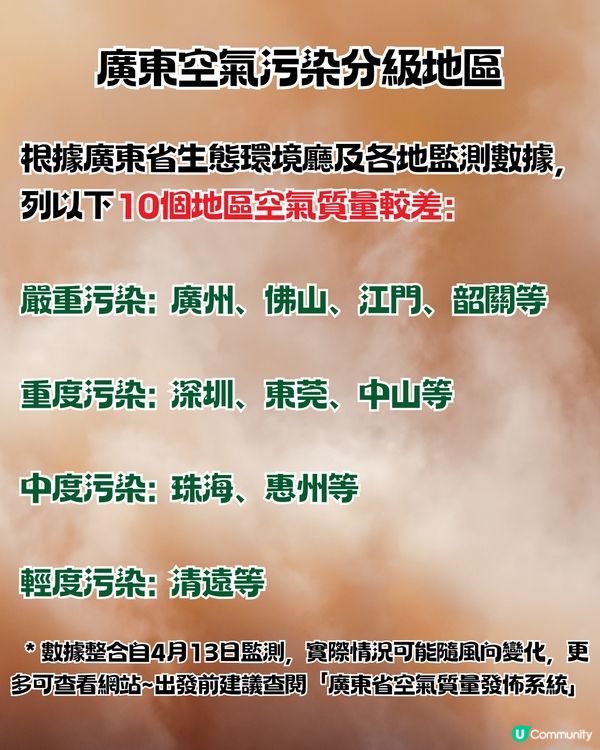 沙塵氣流襲港！北上注意|深圳達「重度污染」附廣東空氣污染較差10地區+防護4貼士>>
