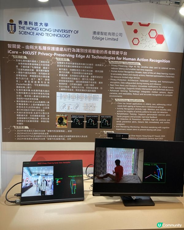 生產力局的科技產品