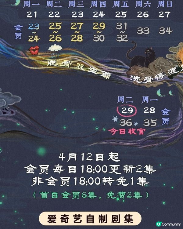 無憂渡開播3日熱度榜第一位！陳家樂客串演陰狠妖男演技有驚喜！