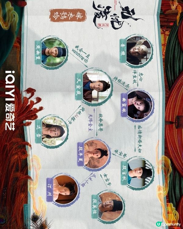 無憂渡開播3日熱度榜第一位！陳家樂客串演陰狠妖男演技有驚喜！