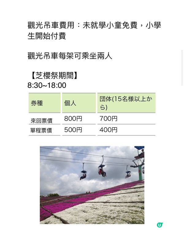 粉紅色的芝櫻毛毯🌸茶臼山高原芝櫻祭