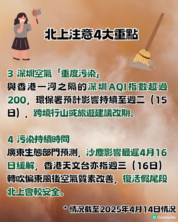 沙塵氣流襲港！北上注意|深圳達「重度污染」附廣東空氣污染較差10地區+防護4貼士>>