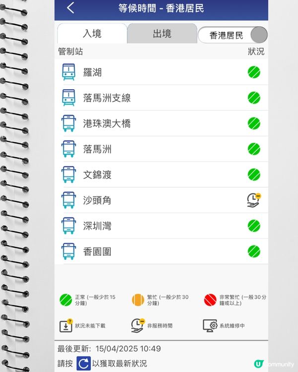 各大口岸即時人流查詢︳4大實用APP睇清8個口岸實時情況‼️ 避開人潮/建議收藏🔖