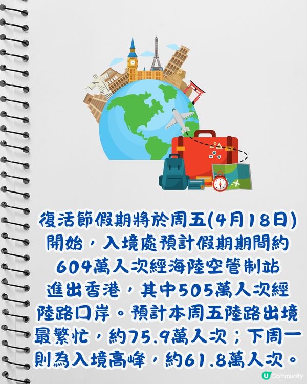 各大口岸即時人流查詢︳4大實用APP睇清8個口岸實時情況‼️ 避開人潮/建議收藏🔖