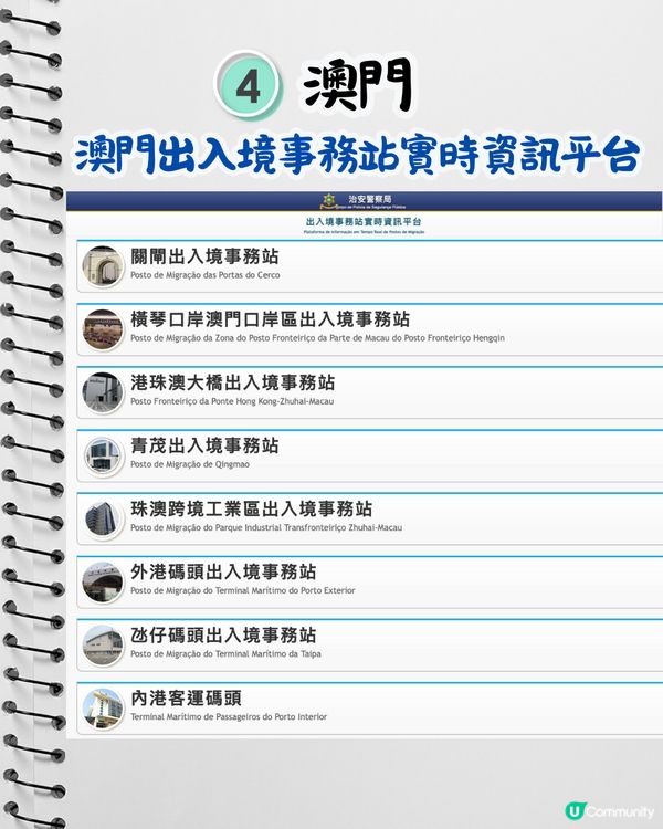 各大口岸即時人流查詢︳4大實用APP睇清8個口岸實時情況‼️ 避開人潮/建議收藏🔖