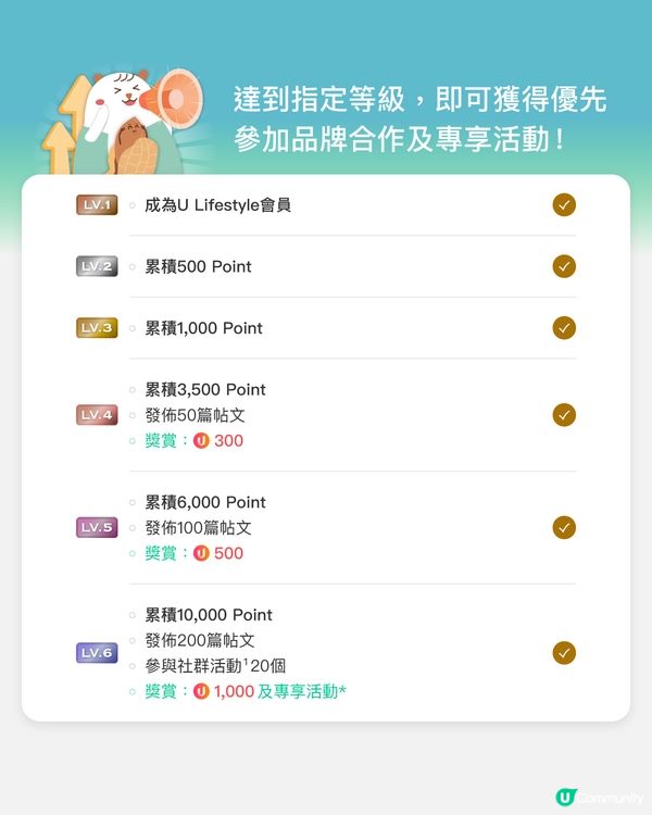 【即儲Point享福利🎁】社群升級計劃再加推📣！