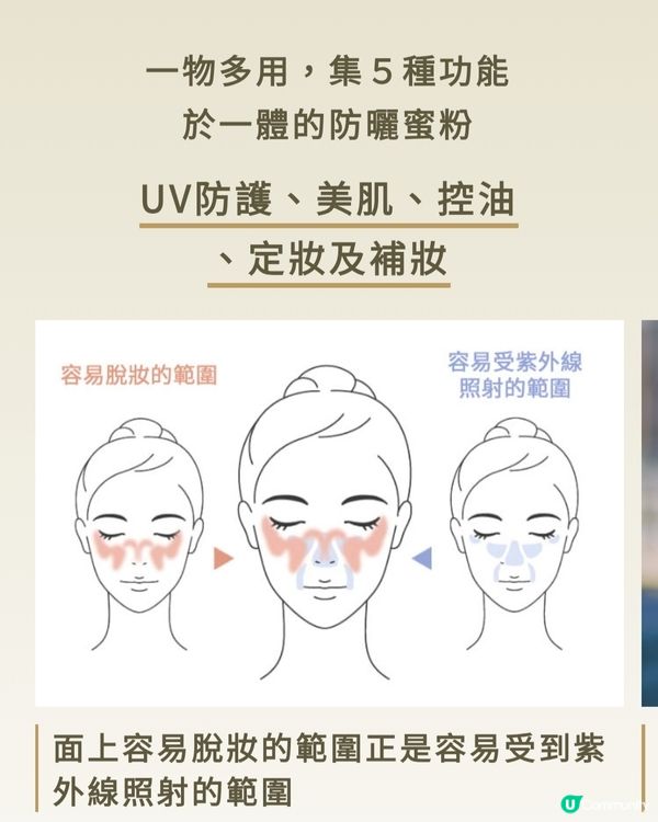 👍ANESSA 防曬定妝蜜粉👍