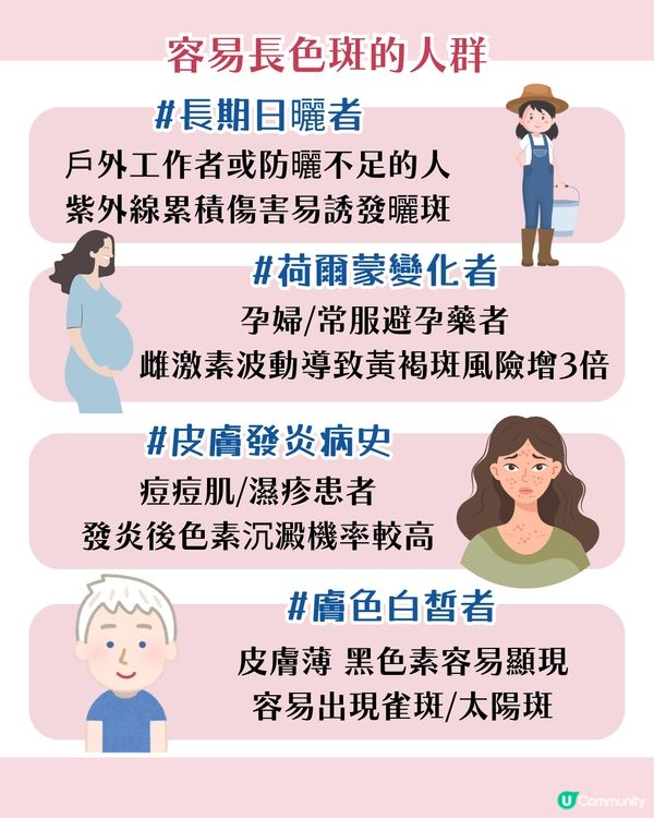 【色斑預防攻略】6個習慣令斑點不再來！6大成因☀️4類人容易長斑！