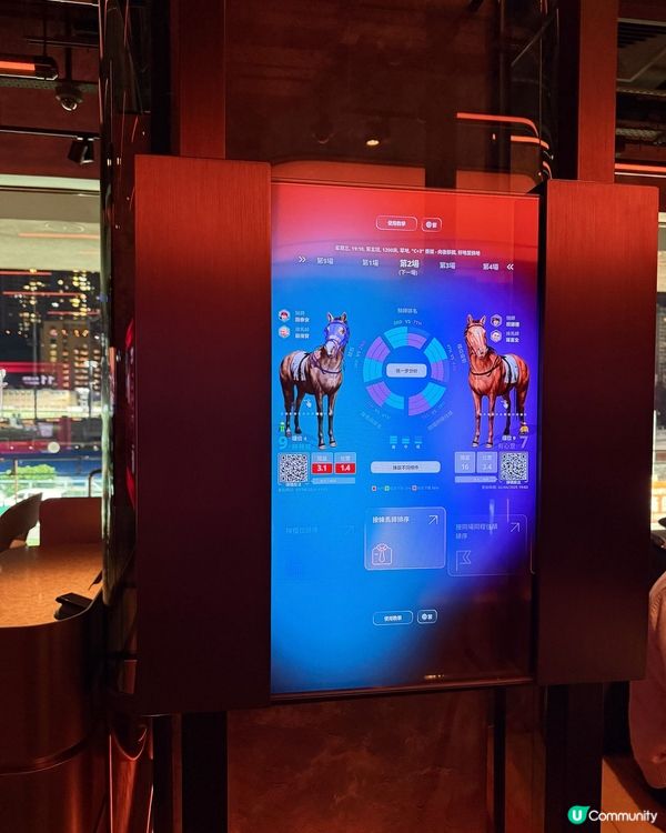 跑馬地新酒吧餐廳 🐎🥂  非會員都入得！