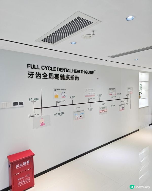 🦷春分牙科！北上洗牙初體驗！