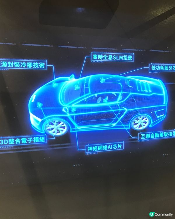 香港科學館：科學節2025