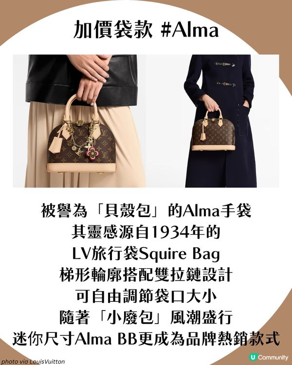 LV手袋加價2025｜6大最值得投資Louis Vuitton袋款 加幅高達9% 附最新價格