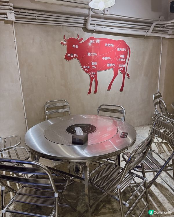 旺角打邊爐🔥 食到停唔到🤤