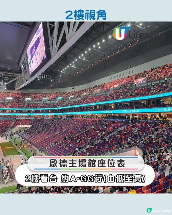 啟德體育園主場館 2樓、5樓、地面視角合集 附多圖！