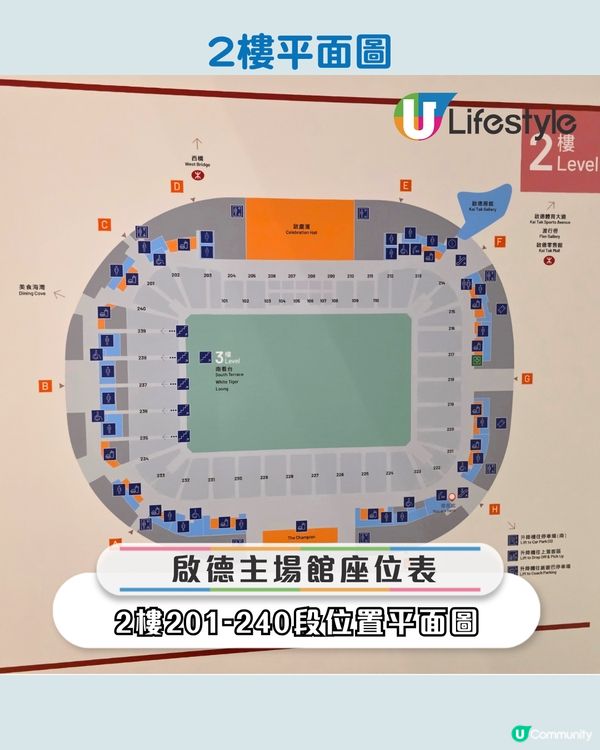 啟德體育園主場館 2樓、5樓、地面視角合集 附多圖！