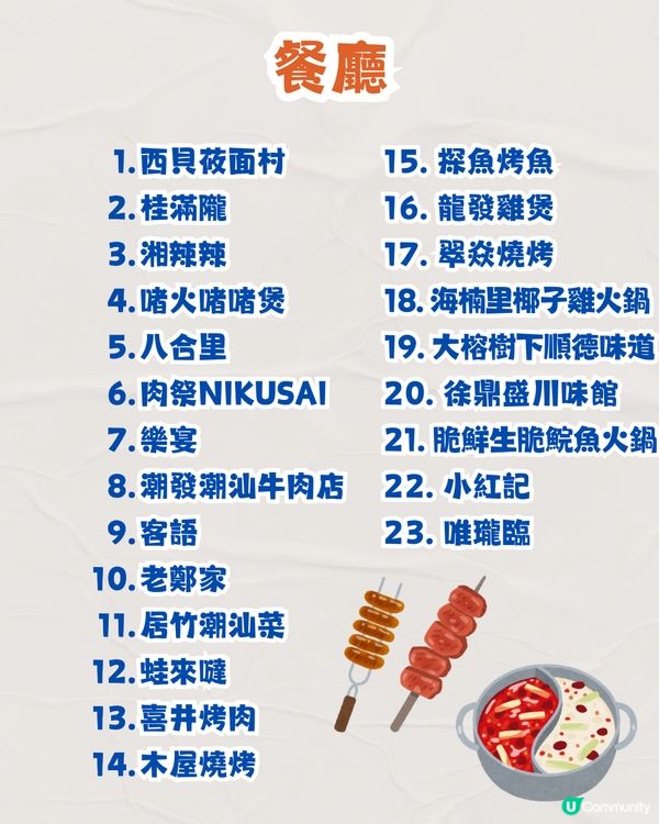 深圳新商場羅湖益田假日廣場食玩買攻略🛍️建築面積12萬平方米‼️覓書店新分店/新親子遊樂場/電影院