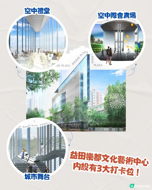 深圳新商場羅湖益田假日廣場食玩買攻略🛍️建築面積12萬平方米‼️覓書店新分店/新親子遊樂場/電影院