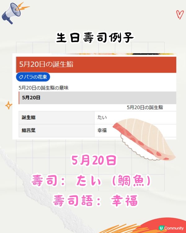日本爆紅「誕生鮨」🎂你生日代表邊款壽司⁉️附網站