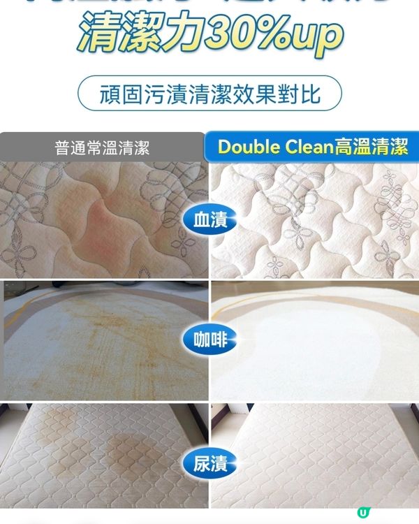 家居好物推介 清潔好幫手