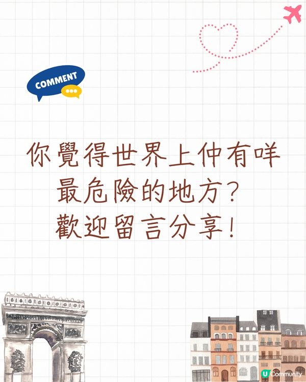 世界上最危險的8個地方☠️地獄之門燒足50年/小島藏逾5000毒蛇⁉️