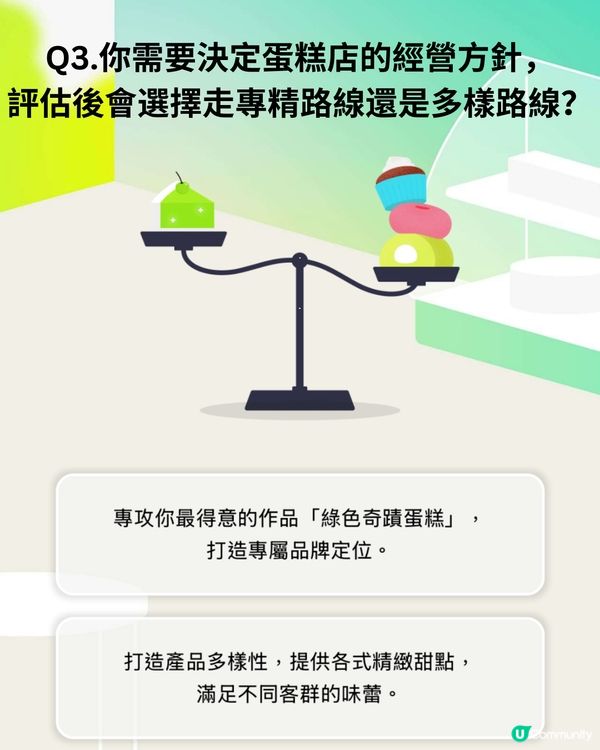 Cake人氣心理測驗🔥「你是什麼蛋糕？」2.0版本🍰12題測出你的職場潛力