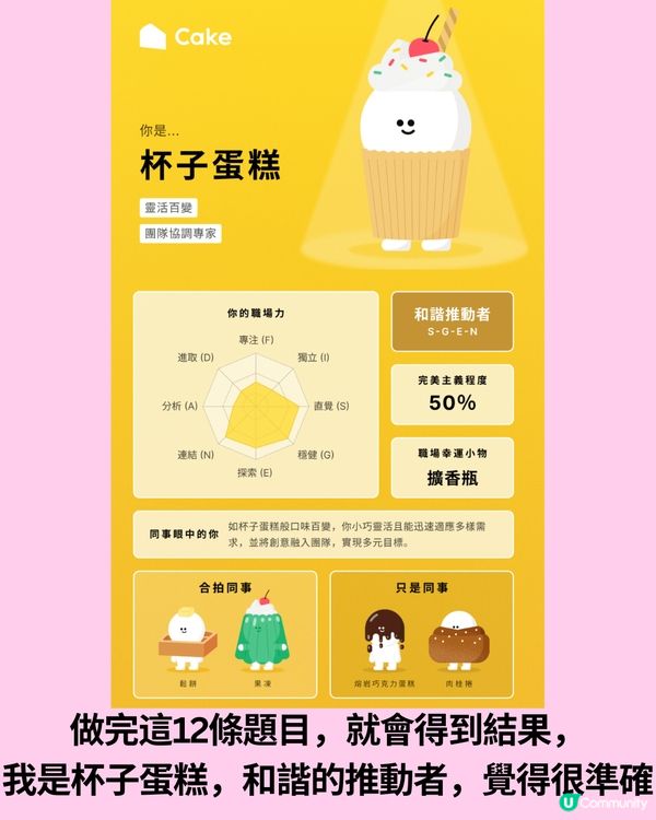 Cake人氣心理測驗🔥「你是什麼蛋糕？」2.0版本🍰12題測出你的職場潛力