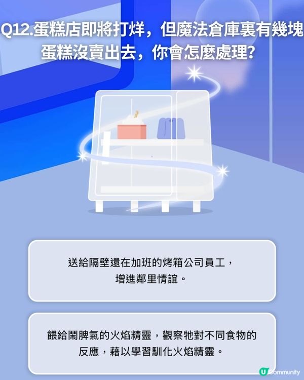 Cake人氣心理測驗🔥「你是什麼蛋糕？」2.0版本🍰12題測出你的職場潛力