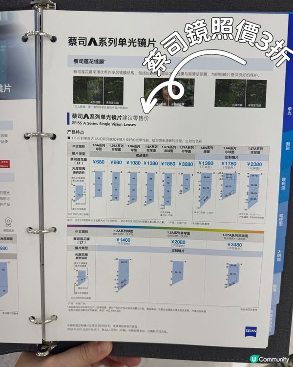『老街站一出就到🔥新開眼鏡工廠店🧡超優惠發售🌸』