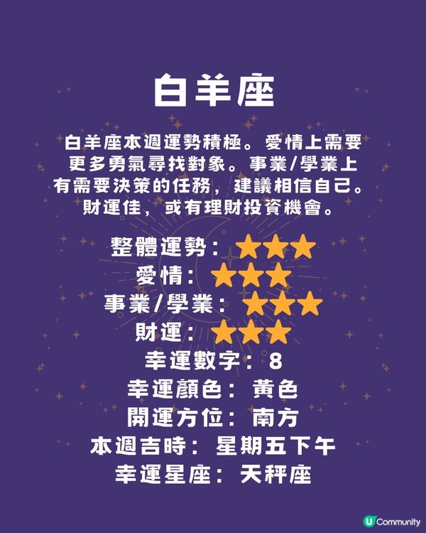 12星座本週運程(28/4-4/5)🌟