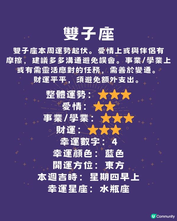 12星座本週運程(28/4-4/5)🌟