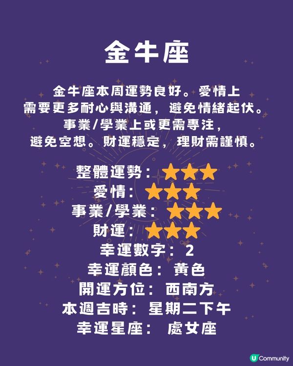 12星座本週運程(28/4-4/5)🌟