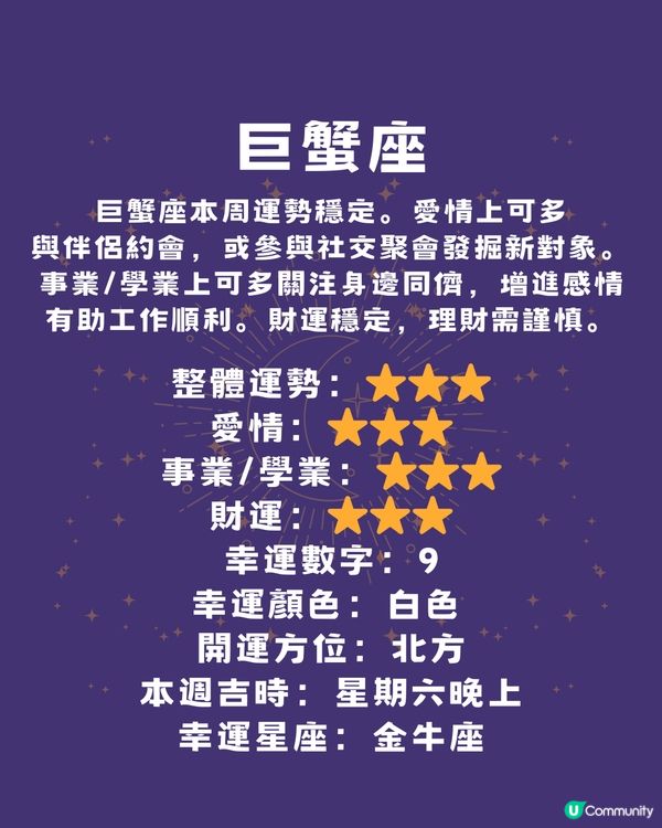 12星座本週運程(28/4-4/5)🌟