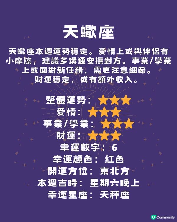 12星座本週運程(28/4-4/5)🌟