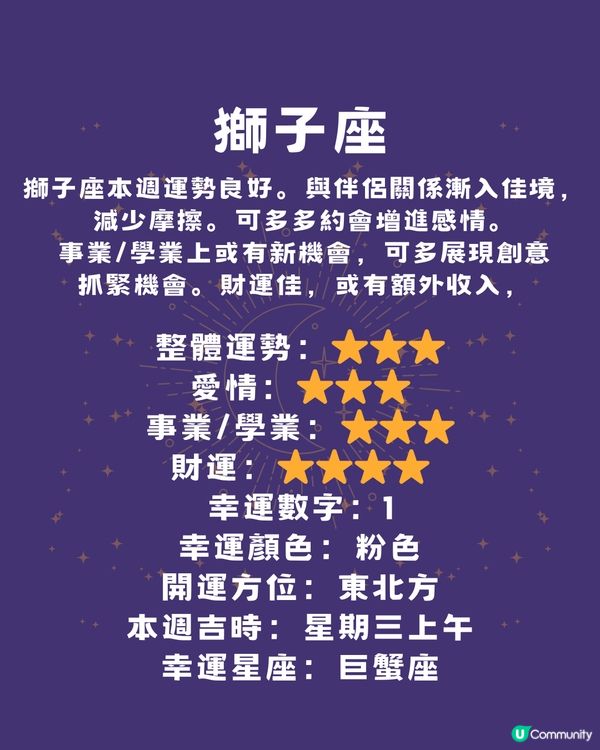 12星座本週運程(28/4-4/5)🌟