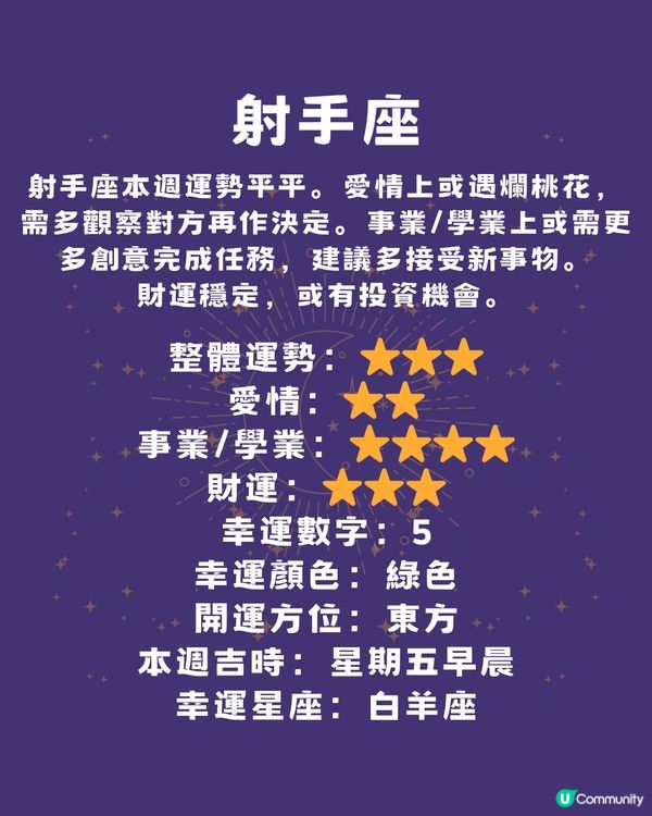 12星座本週運程(28/4-4/5)🌟