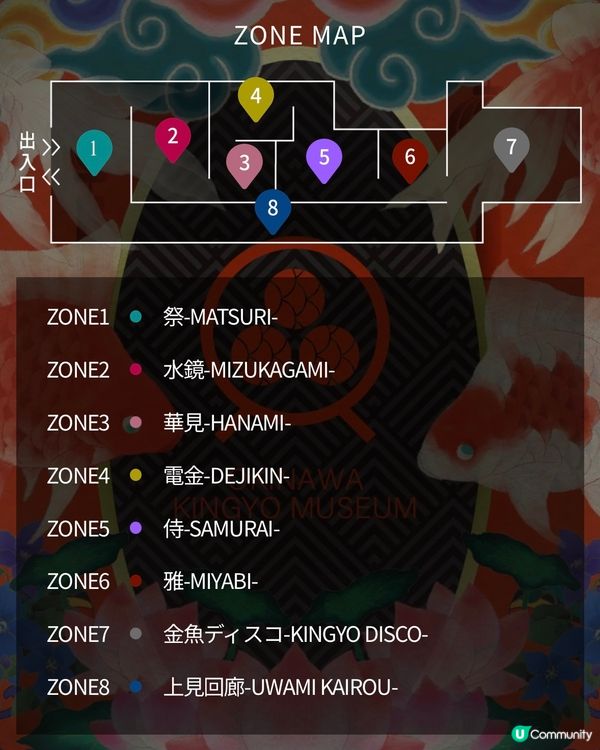 沖繩激新金魚藝術館🥳