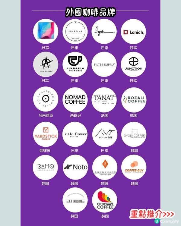 深圳5.1活動5大推介🎆免費入場‼️185間世界各地咖啡品牌/上海人氣Scone/深圳年度最強巡遊表演