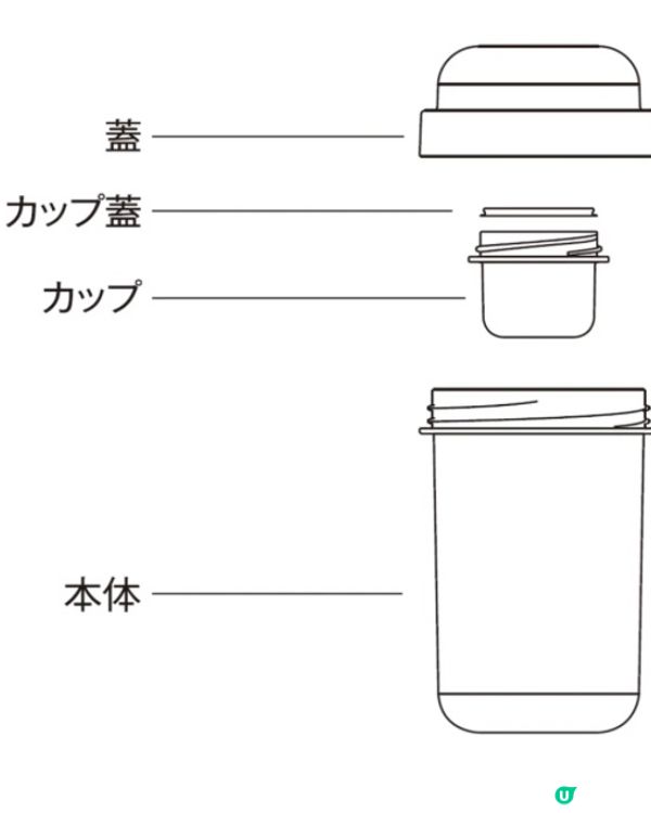 無印良品最新好物🆕圓筒形食物盒，方便又實用！