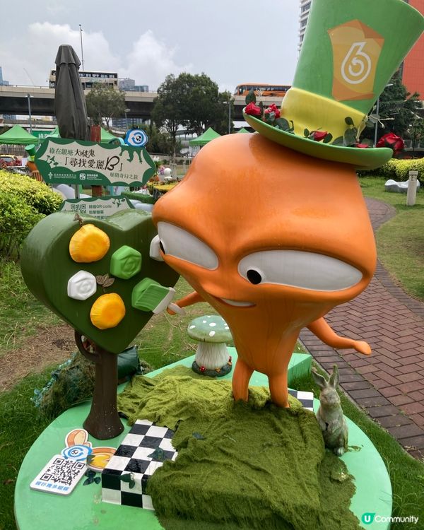 地球有過後，大家仍然需要繼續環保