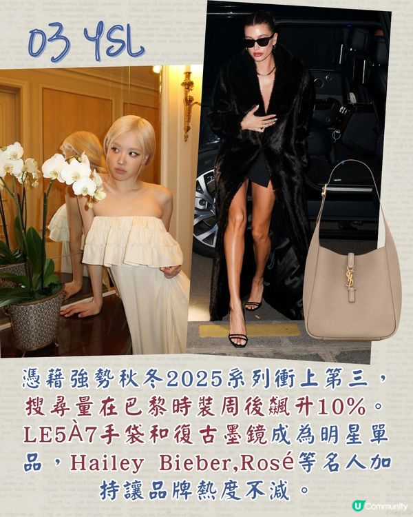 LYST 2025第一季熱門品牌TOP10最新出爐！ LV 10甲不入 Loewe奪榜首！
