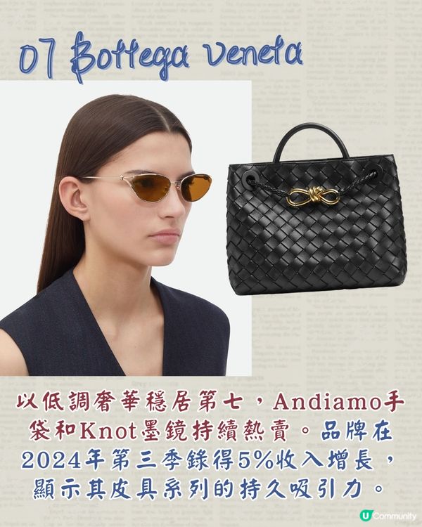 LYST 2025第一季熱門品牌TOP10最新出爐！ LV 10甲不入 Loewe奪榜首！