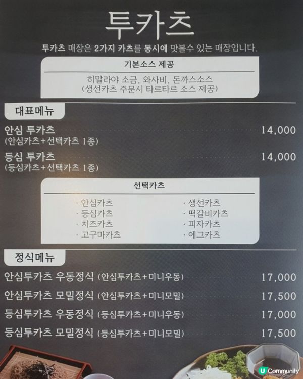 🇰🇷韓國聖水洞炸豬扒推介‼️Pizza味炸豬扒⁉️