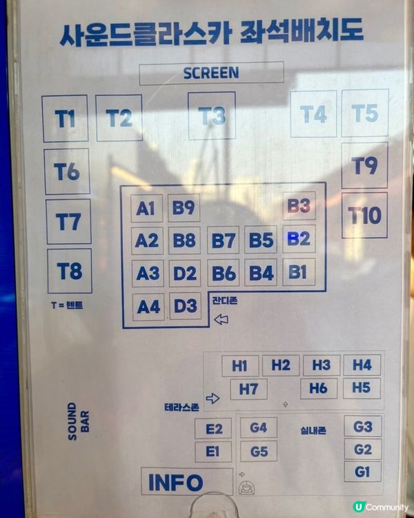 🇰🇷首爾都可以露營風燒肉⁉️聖水洞超人氣BBQ餐廳推薦！