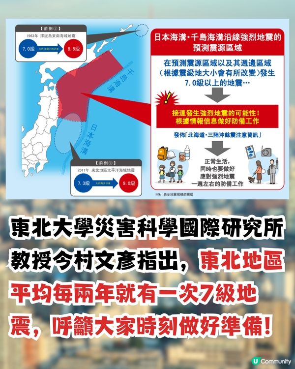 不只南海海槽大地震！日專家警告注意另1巨大地震警報！兩年一次7級地震?!
