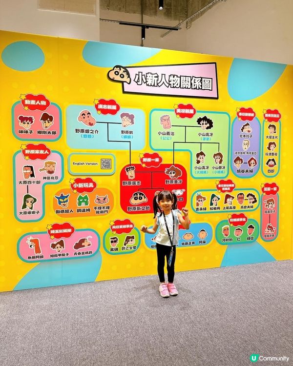 《蠟筆小新》迷注意！