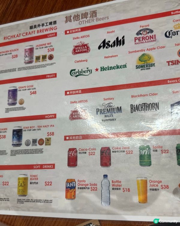 貓員外精釀酒館🍻西沙Go Park打卡新地標！😍