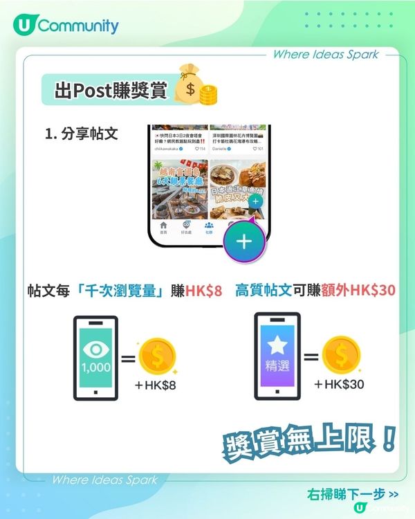 【社群新手懶人包💡】出Post可以賺現金賞❓