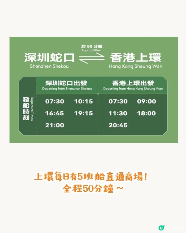 深圳太子灣花園城VILLA 5.30開幕！上環直達！純白建築佔地122萬呎！4大必去打卡位＋5大深圳首店推介～
